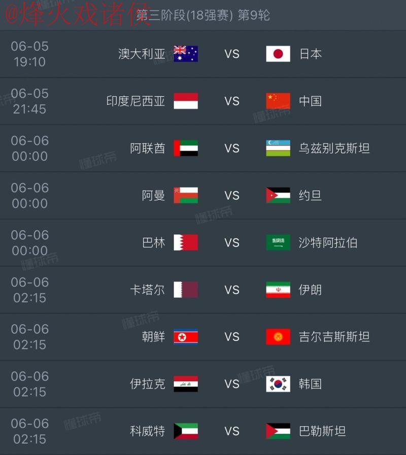 2026世界杯比分网页版官方 2026世界杯比分网页版官方