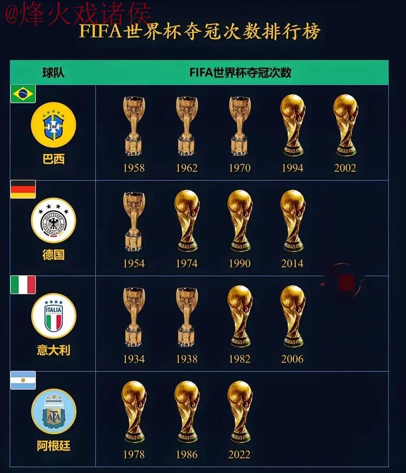 世界杯盘口排行最佳