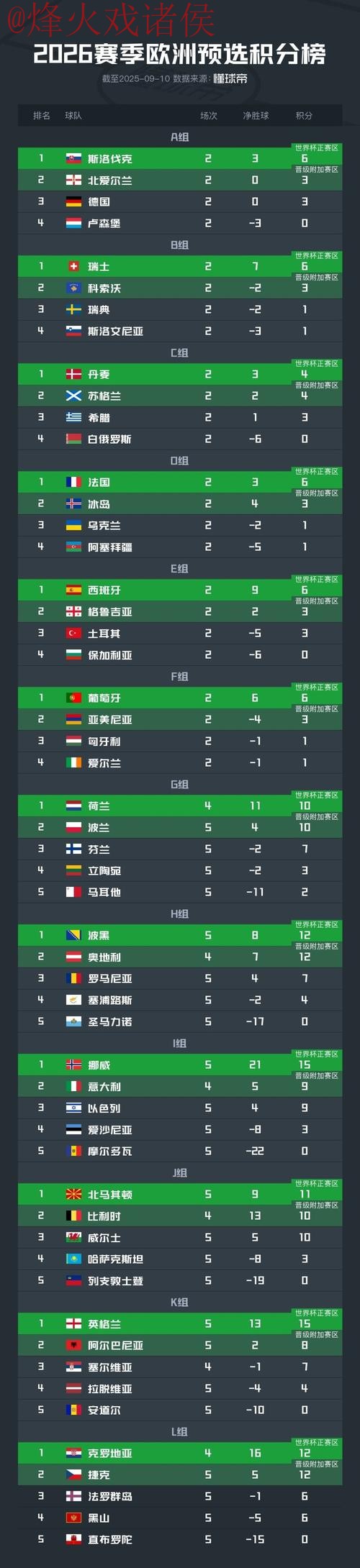 世界杯外围实时