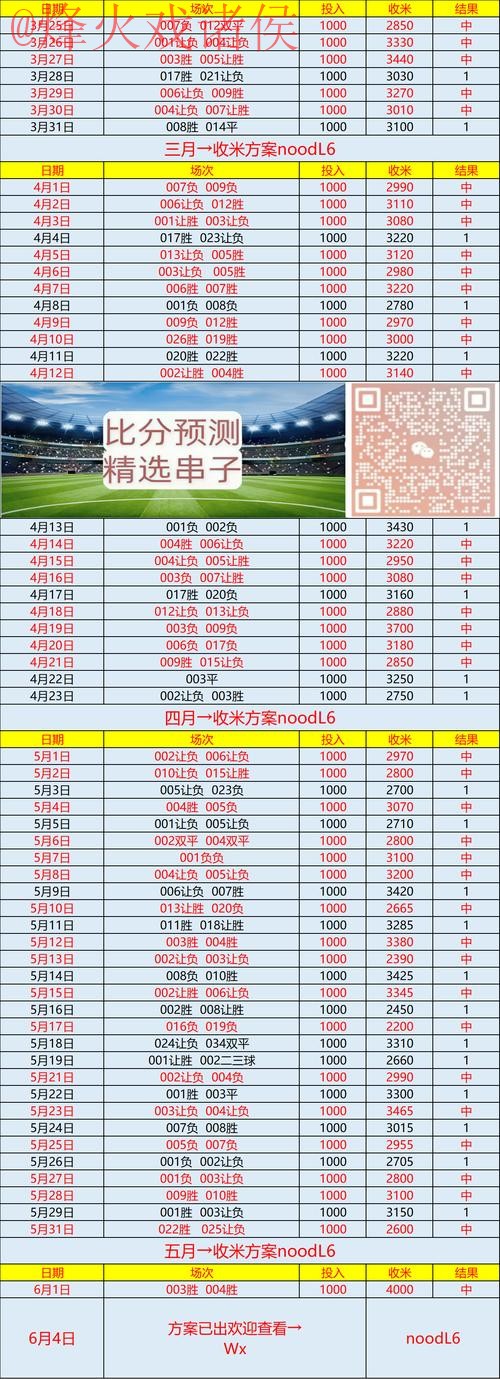 世界杯比分实时最新网址