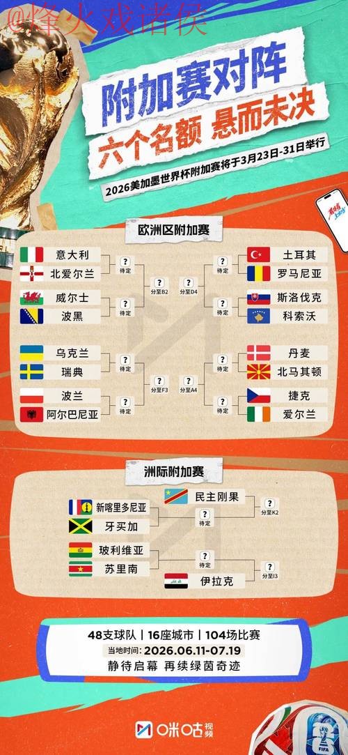 2026世界杯比分实时全站 2026世界杯比分实时全站