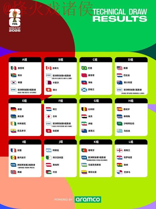 2026世界杯比分最新地址最新网址 2026世界杯比分最新地址最新网址