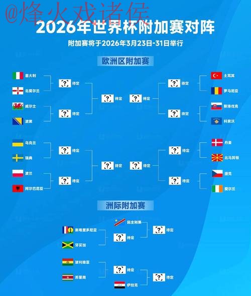 2026世界杯盘口技巧最新网址 2026世界杯盘口技巧最新网址