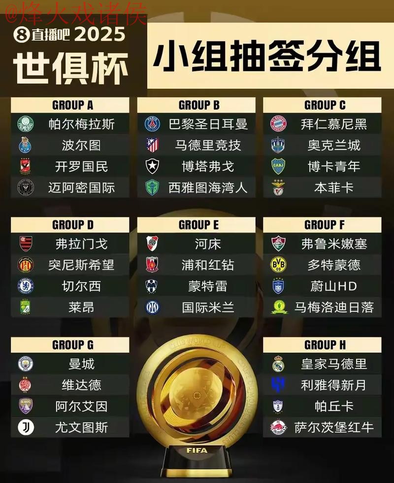 世界杯竞猜最新地址 世界杯竞猜最新地址